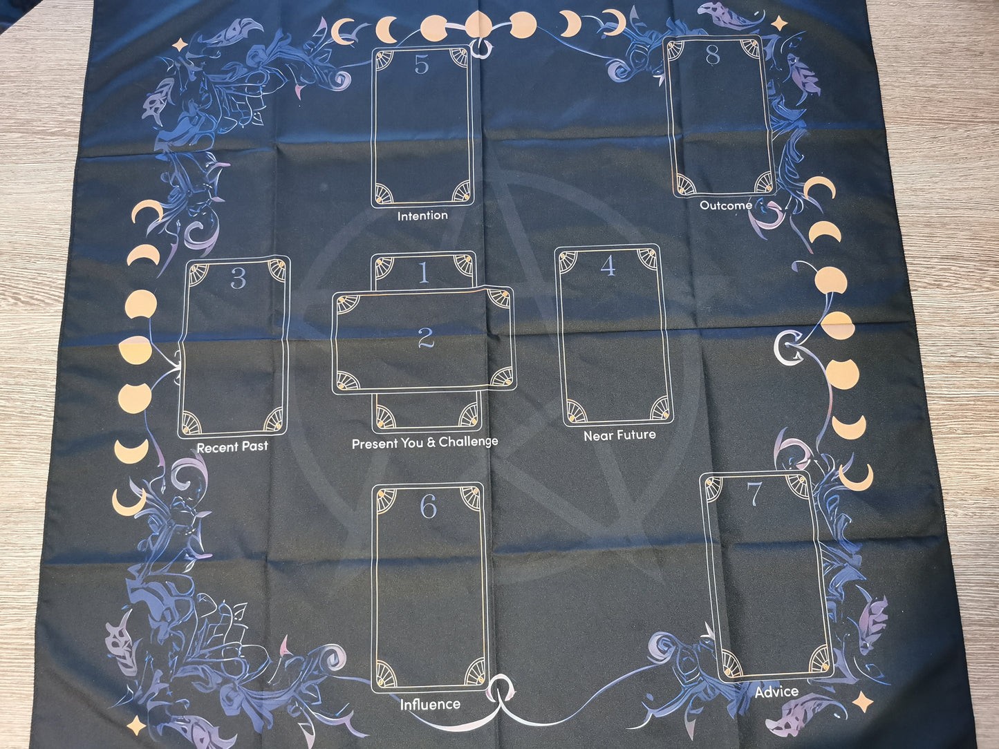 Moon Phase Tarot Spread Cloth – 8 Card Layout (29x29")